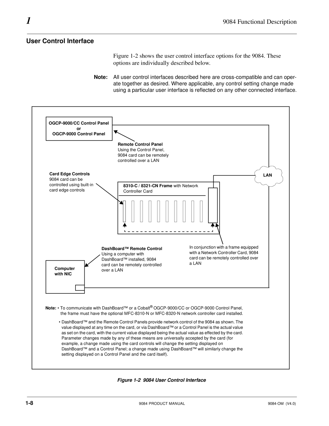 Cobalt Networks 9084 manual User Control Interface, Card Edge Controls, Controller Card 