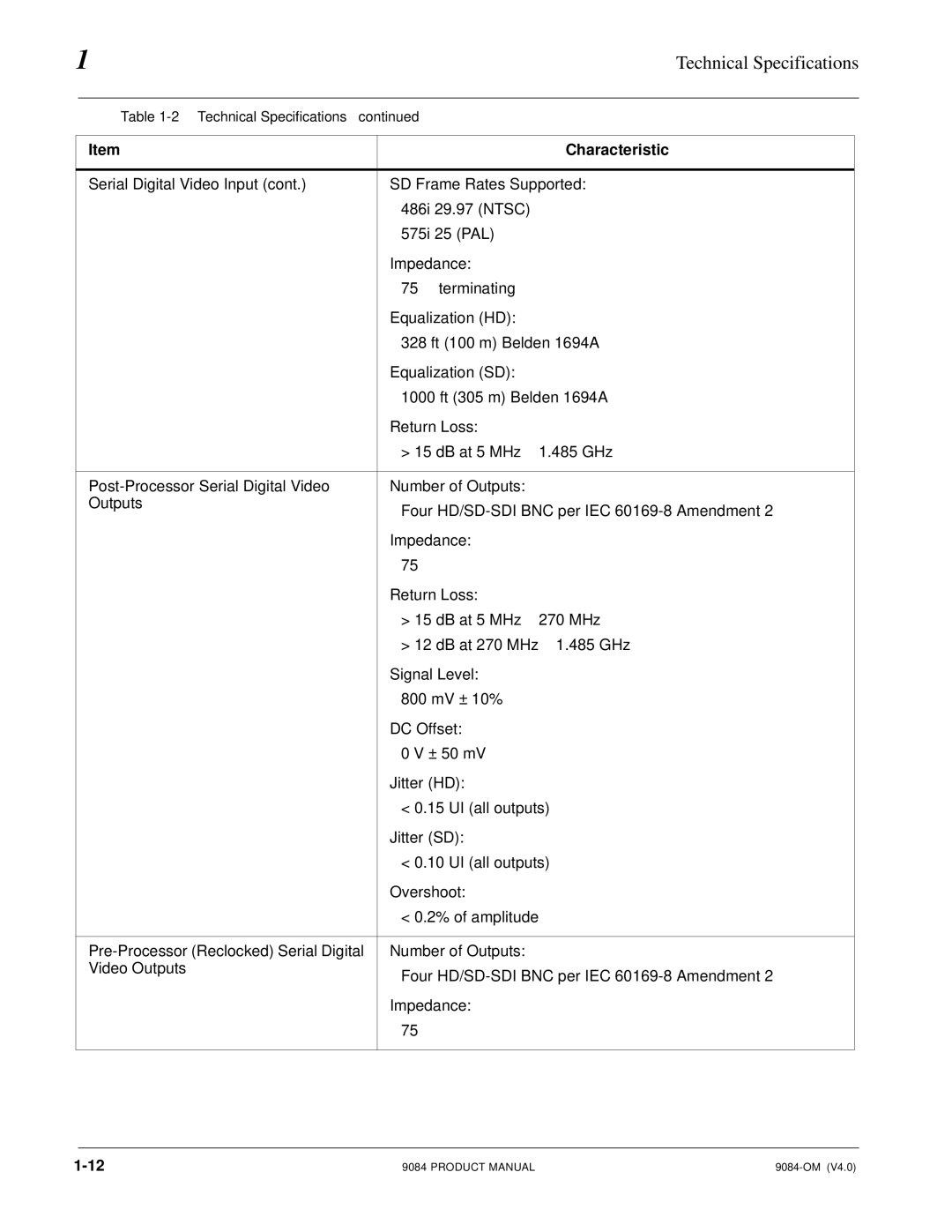 Cobalt Networks 9084 manual Technical Specifications 