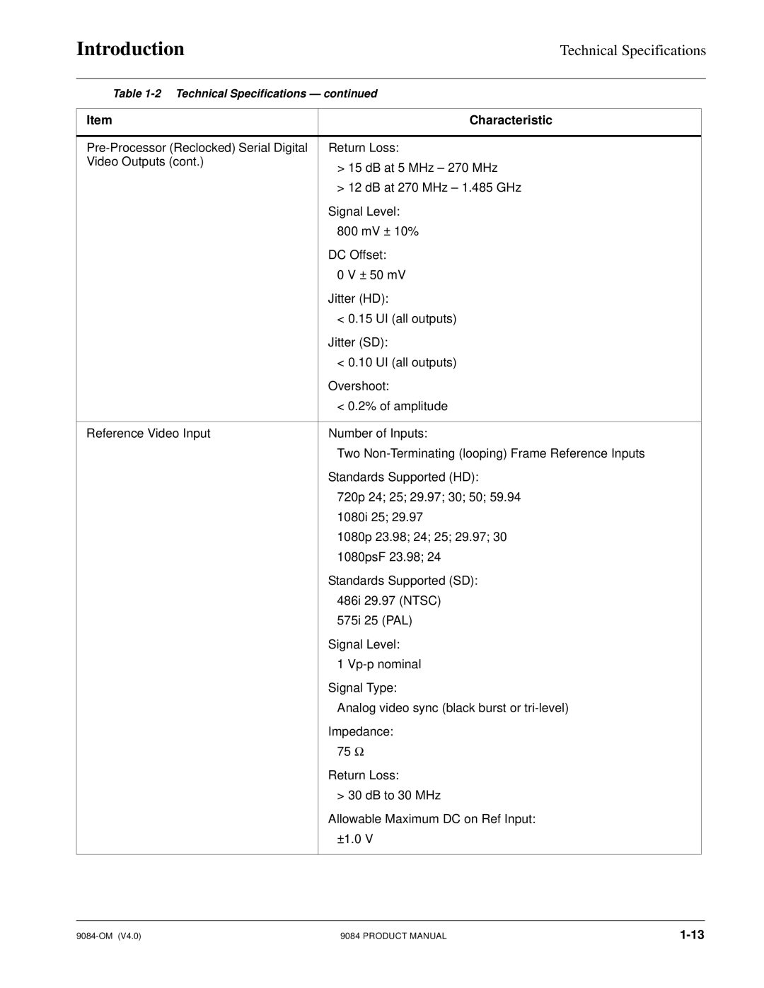 Cobalt Networks 9084 manual Introduction 