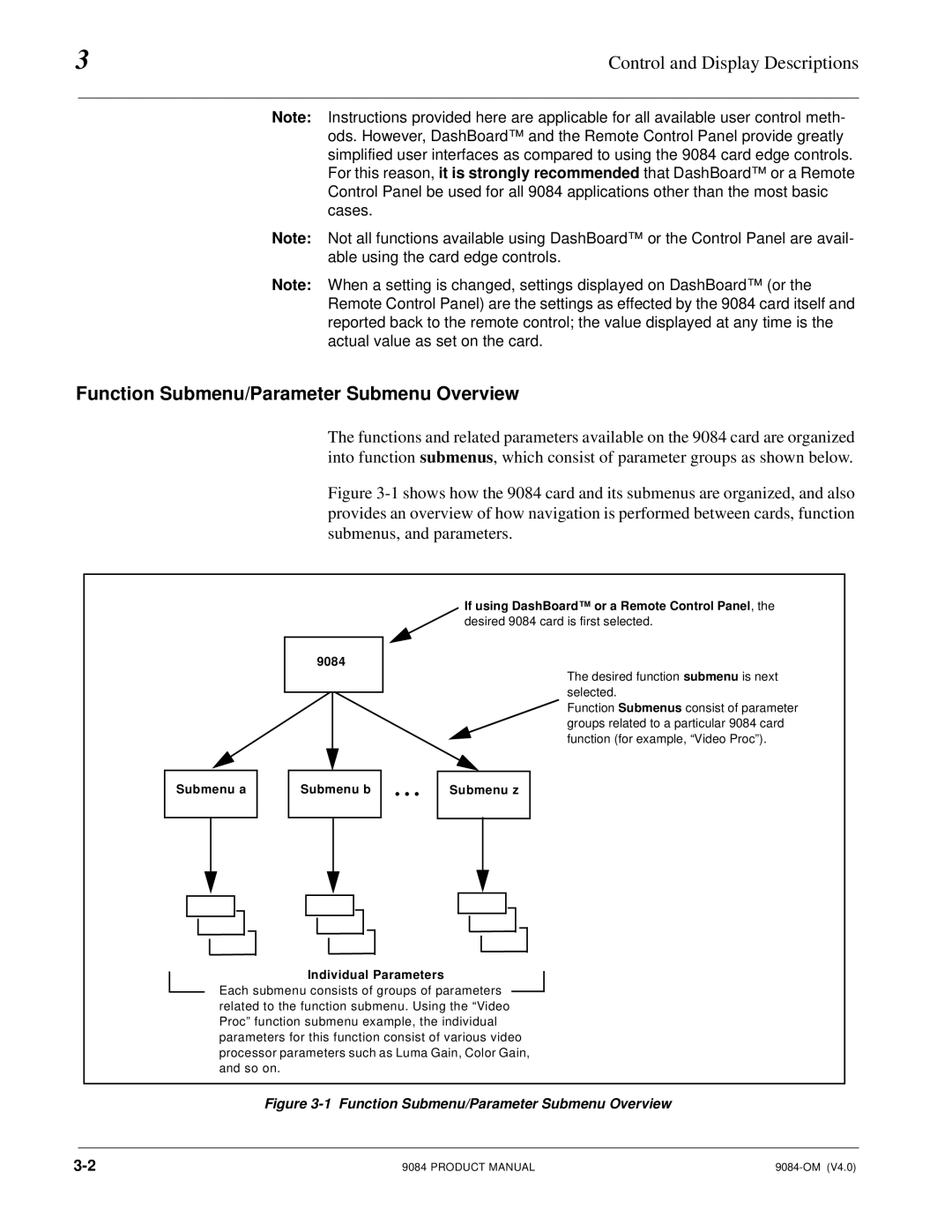 Cobalt Networks 9084 Function Submenu/Parameter Submenu Overview, Submenu a Submenu b Submenu z Individual Parameters 