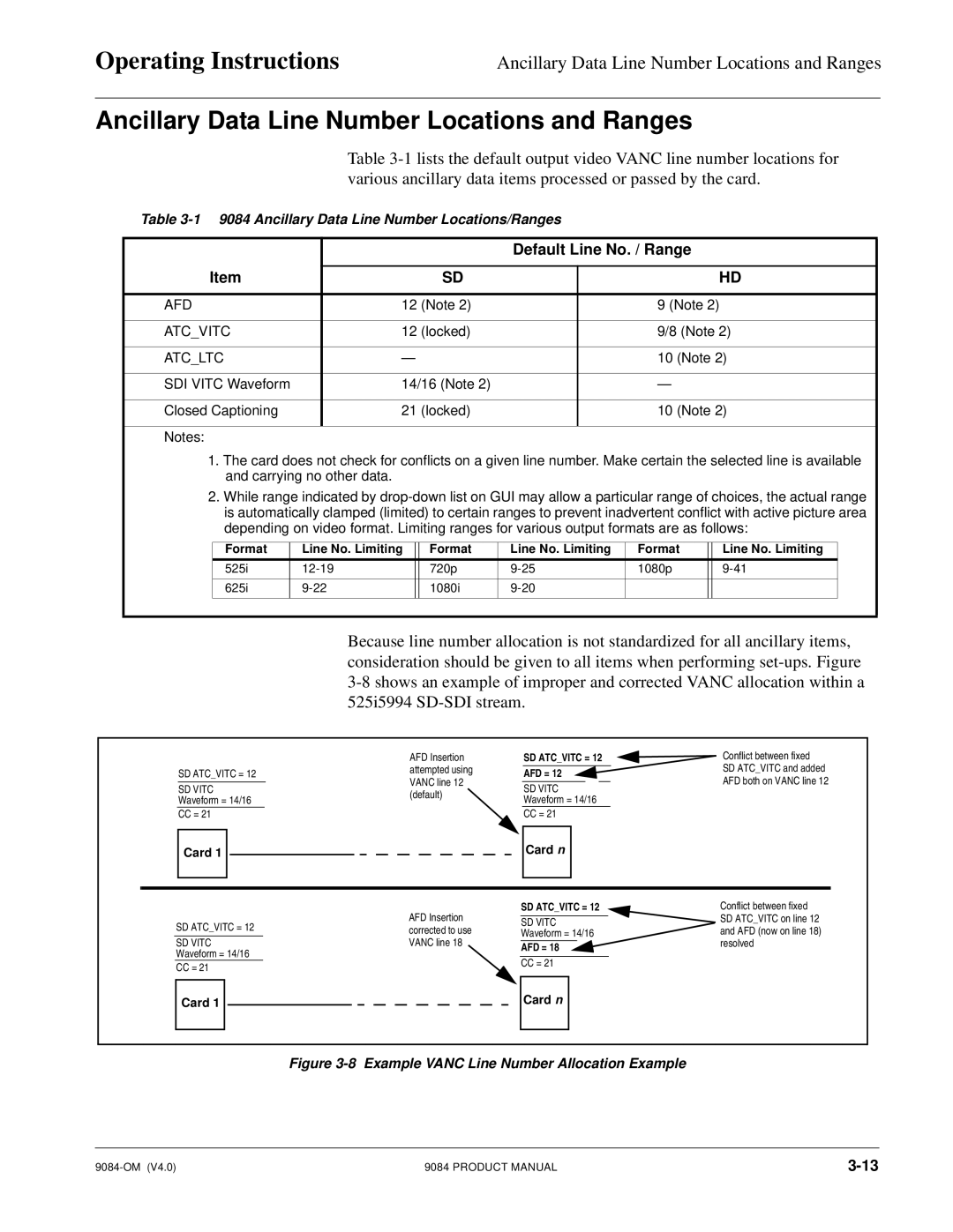 Cobalt Networks 9084 manual Ancillary Data Line Number Locations and Ranges, Default Line No. / Range, Format, Card Card n 