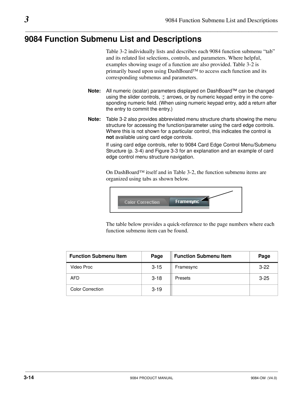 Cobalt Networks 9084 manual Function Submenu List and Descriptions, Function Submenu Item 