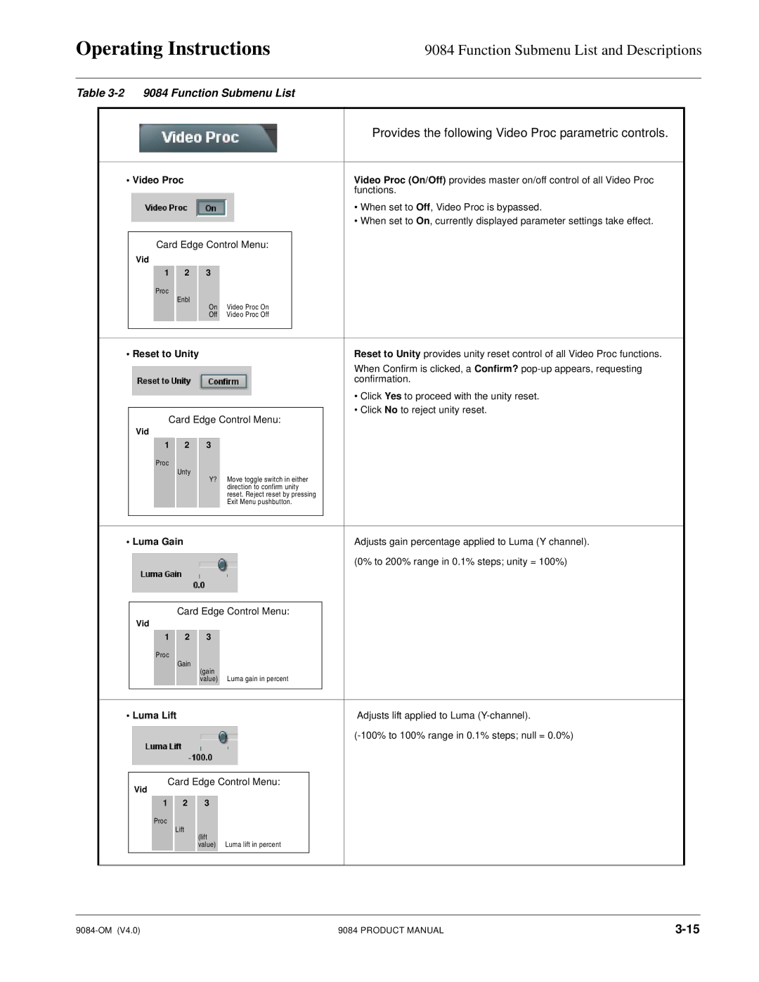 Cobalt Networks 9084 manual Video Proc, Reset to Unity, Luma Gain, Luma Lift 