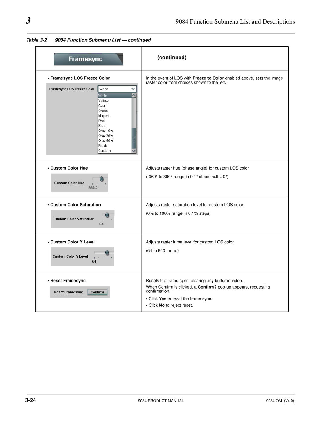 Cobalt Networks 9084 manual Framesync LOS Freeze Color, Custom Color Hue, Custom Color Saturation, Custom Color Y Level 