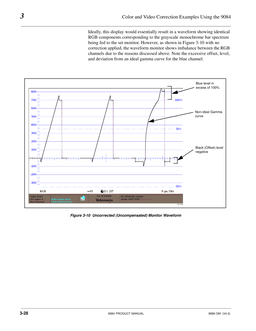 Cobalt Networks 9084 manual Uncorrected Uncompensated Monitor Waveform 