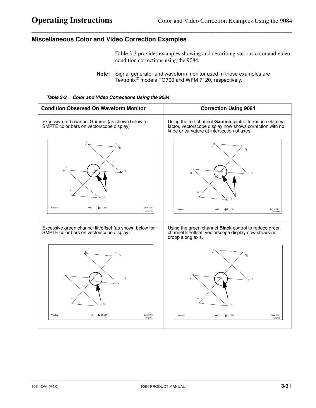 Cobalt Networks 9084 manual Miscellaneous Color and Video Correction Examples 