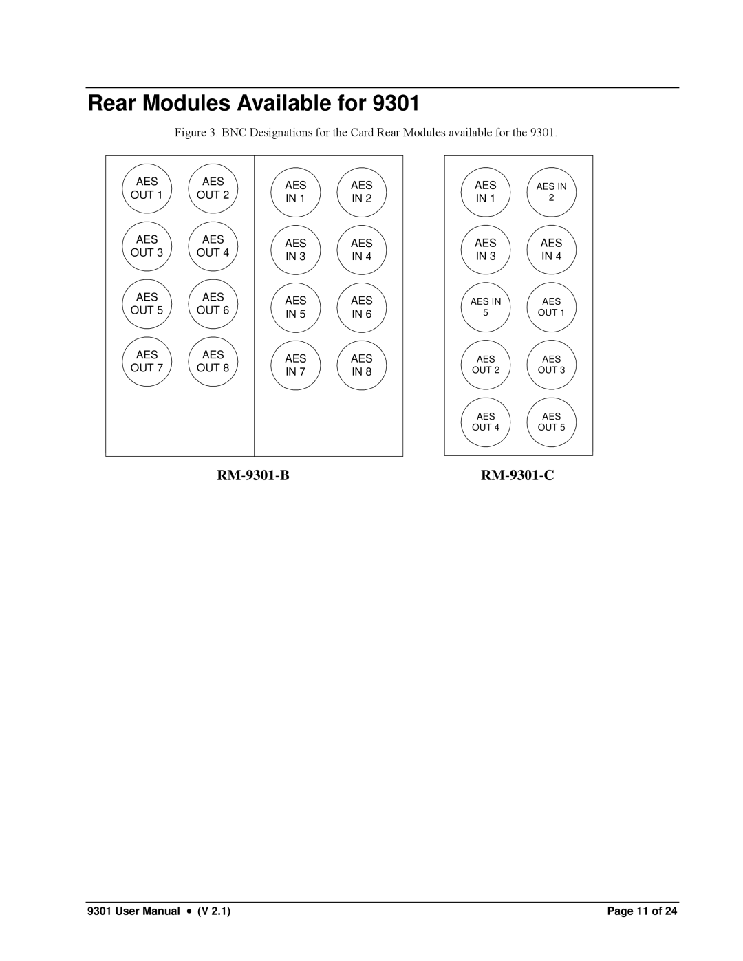 Cobalt Networks 9301 owner manual Rear Modules Available for, BNC Designations for the Card Rear Modules available for 