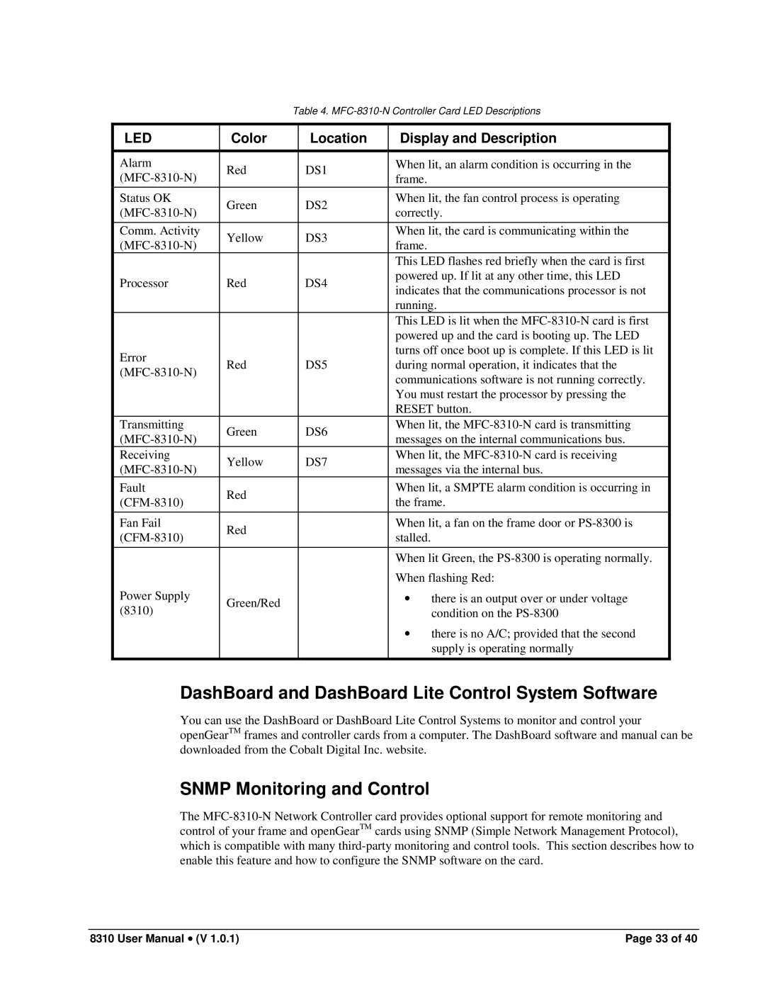 Cobalt Networks PS-8300 user manual DashBoard and DashBoard Lite Control System Software, Snmp Monitoring and Control 