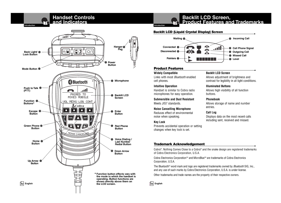 Cobra Digital BT 200 owner manual Handset Controls Indicators, Backlit LCD Screen Product Features and Trademarks 