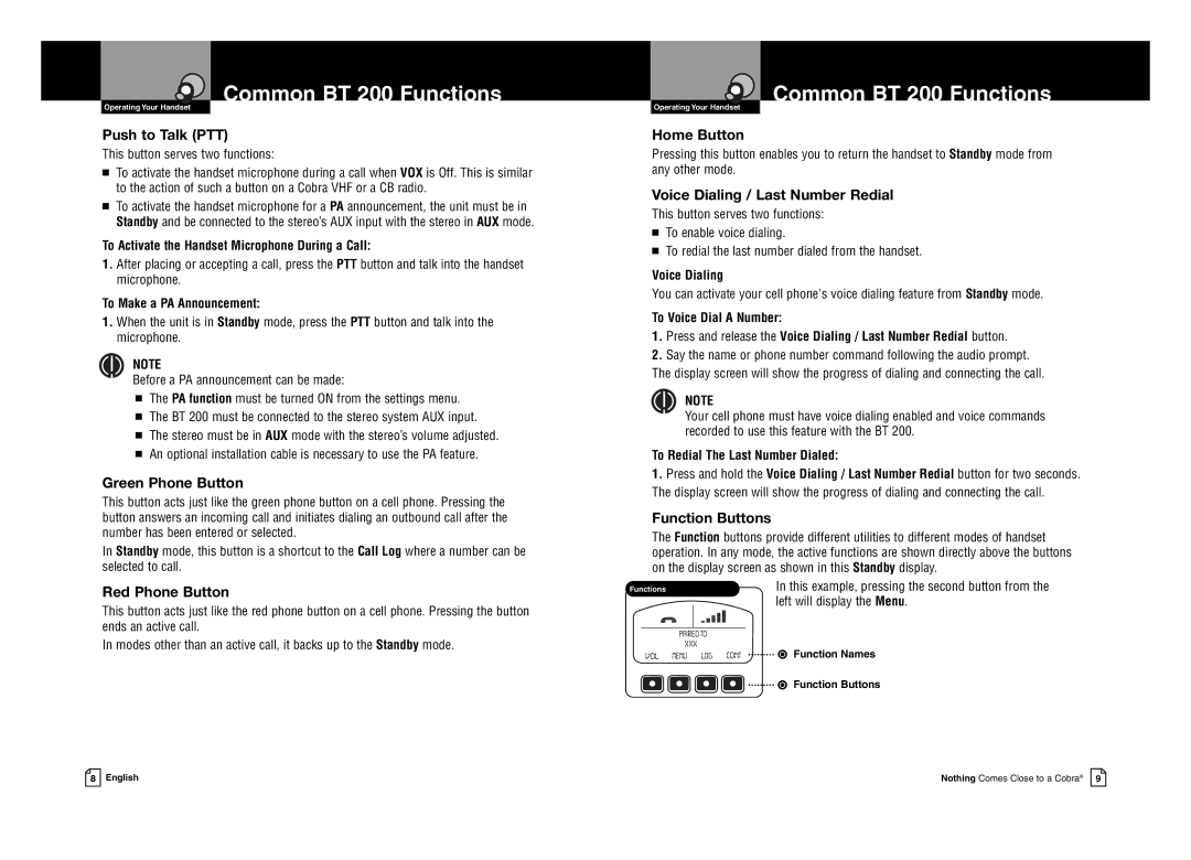 Cobra Digital BT 200 owner manual Push to Talk PTT, Green Phone Button, Red Phone Button, Home Button, Function Buttons 