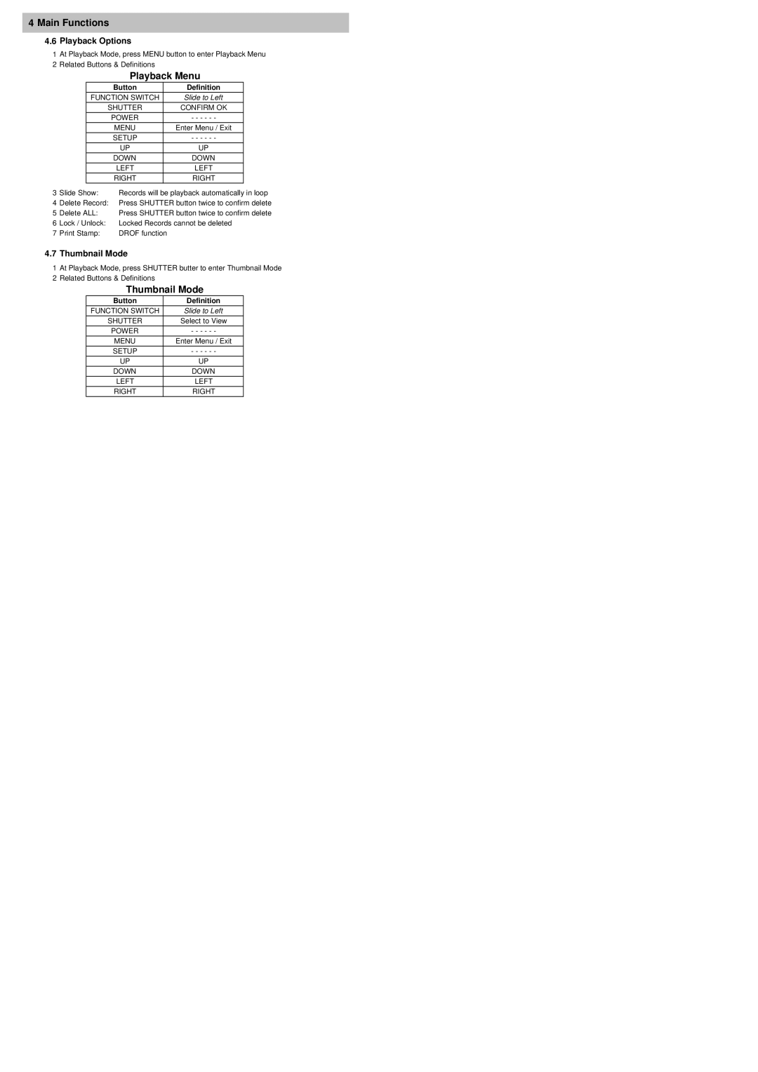 Cobra Digital DC5500 user manual Playback Menu, Thumbnail Mode 