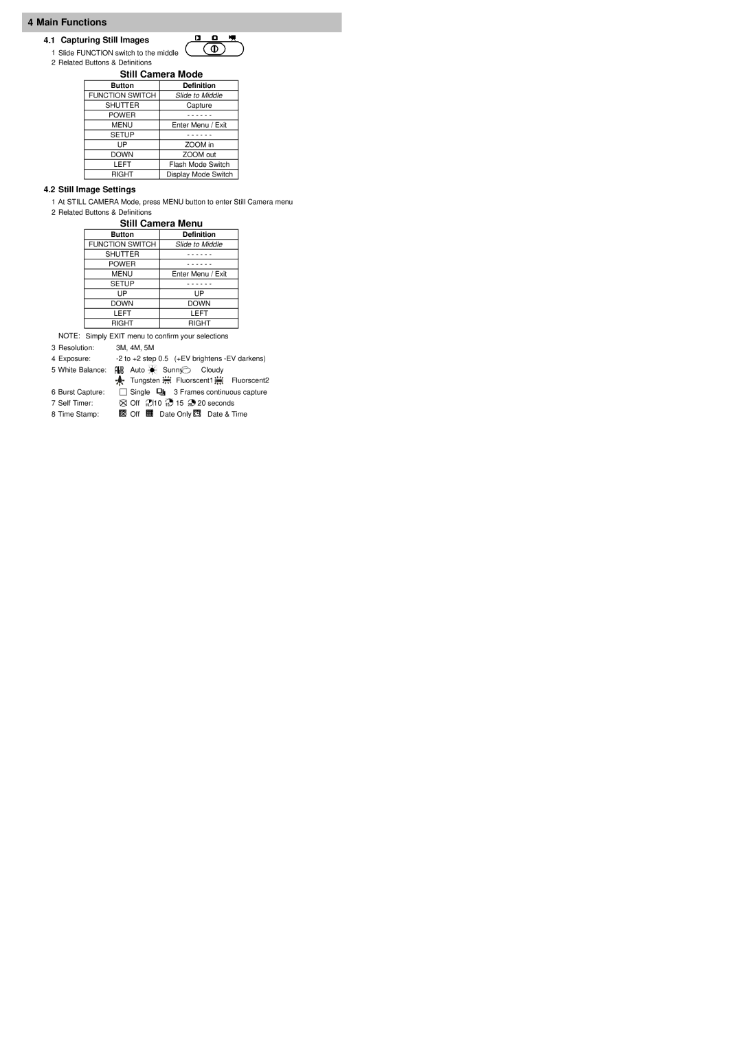 Cobra Digital DC5500 user manual Main Functions, Still Camera Mode, Still Camera Menu, Capturing Still Images 