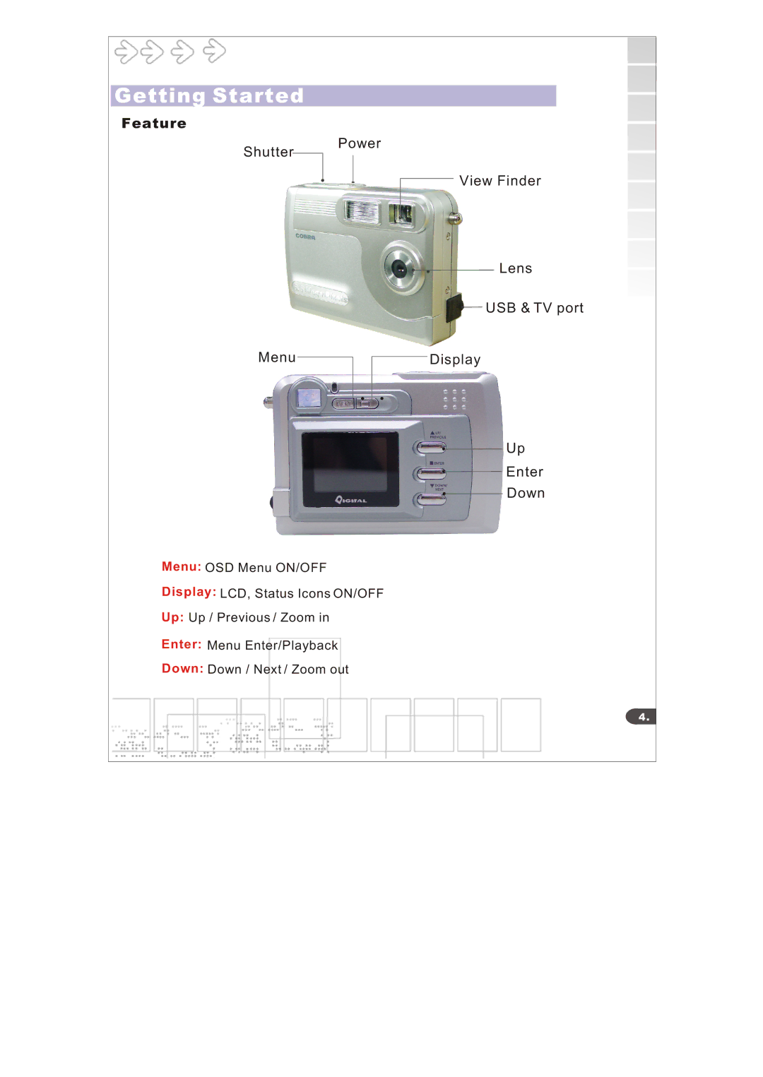 Cobra Digital DC6415 manual Feature 