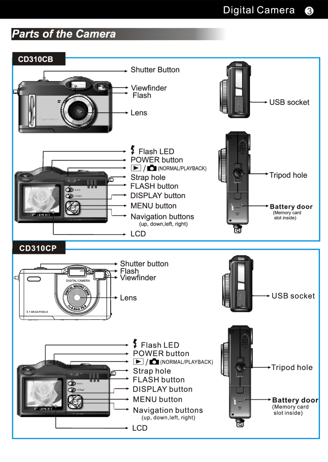 Cobra Digital DC6550 manual 