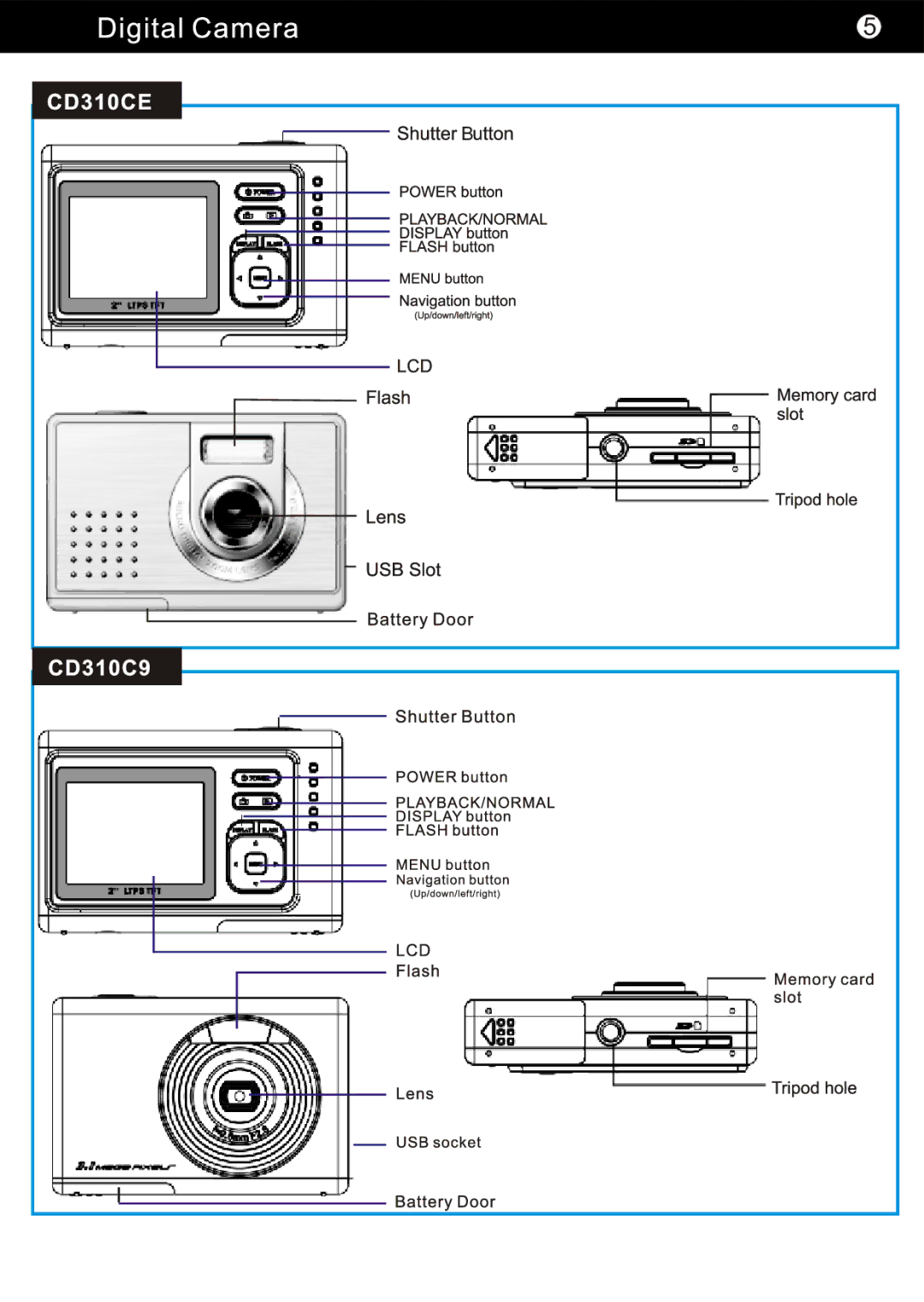 Cobra Digital DC6550 manual 