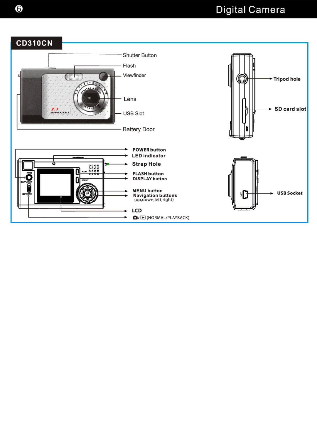 Cobra Digital DC6550 manual Shutter Button 