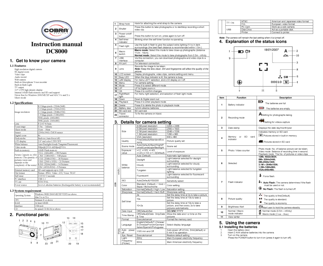 Cobra Digital AM-D531K-AGB-CBA instruction manual Get to know your camera, Functional parts, Details for camera setting 