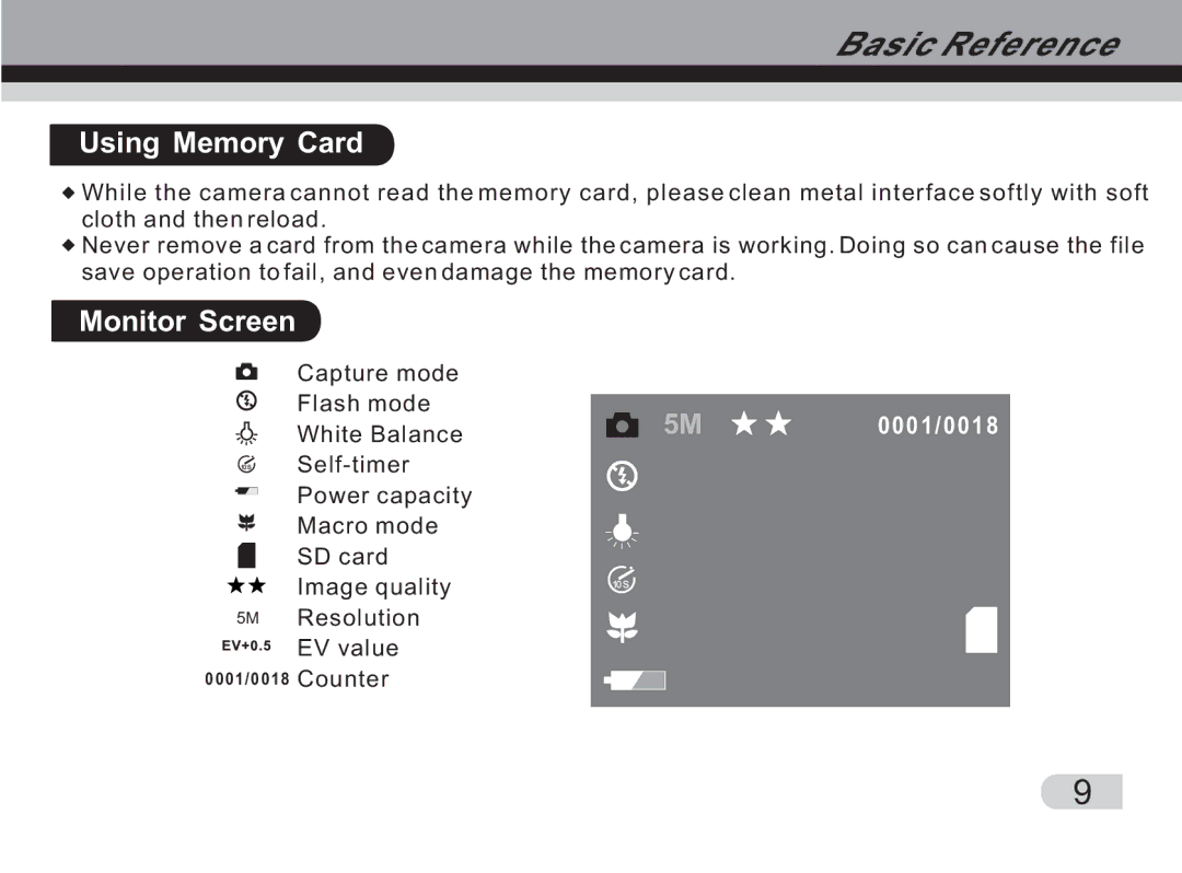 Cobra Digital DVC3300 manual Using Memory Card, Monitor Screen 