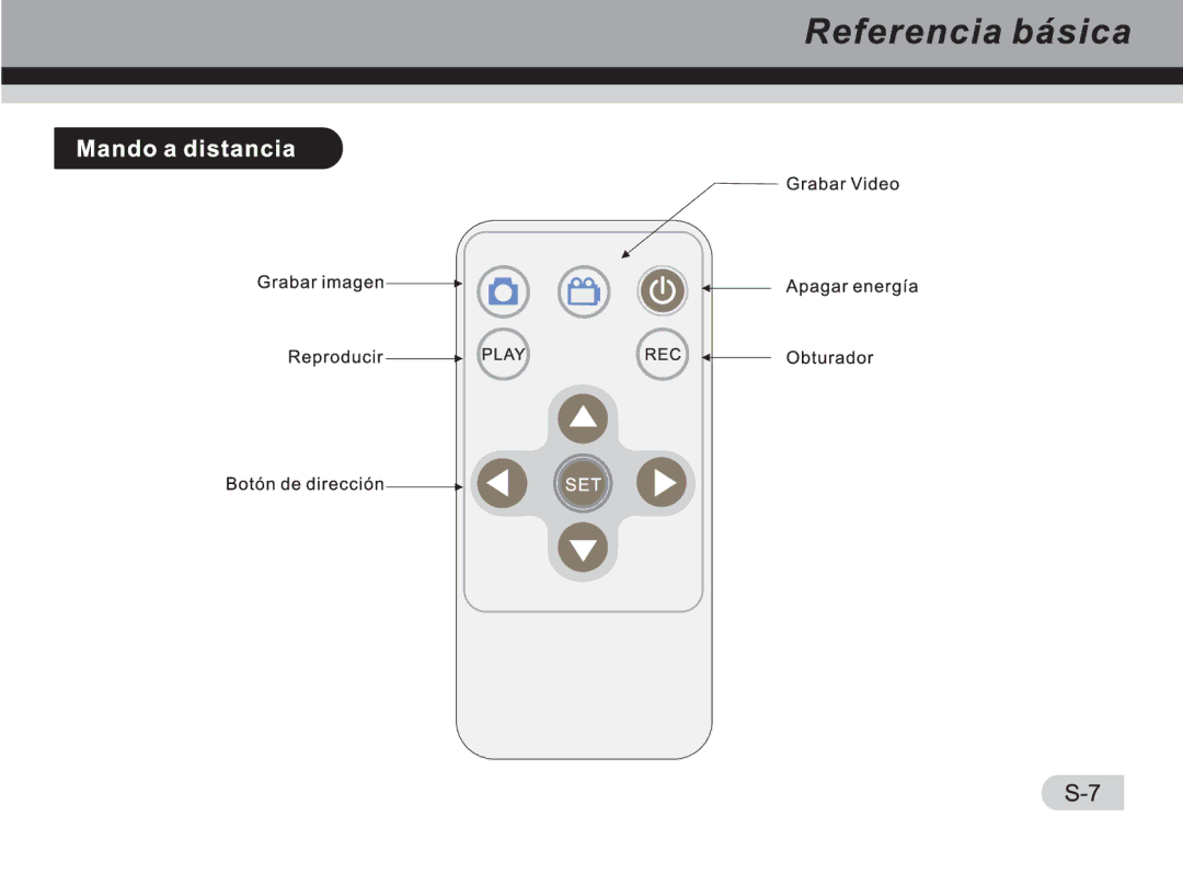 Cobra Digital DVC3300 manual 