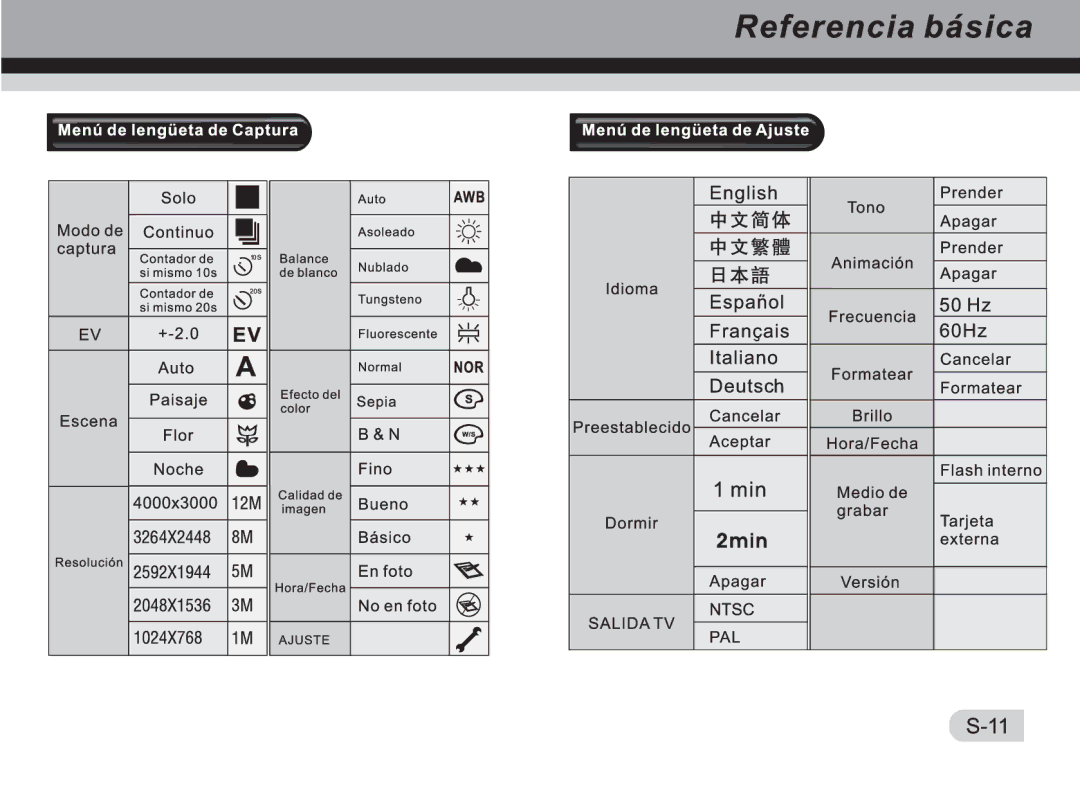 Cobra Digital DVC3300 manual 