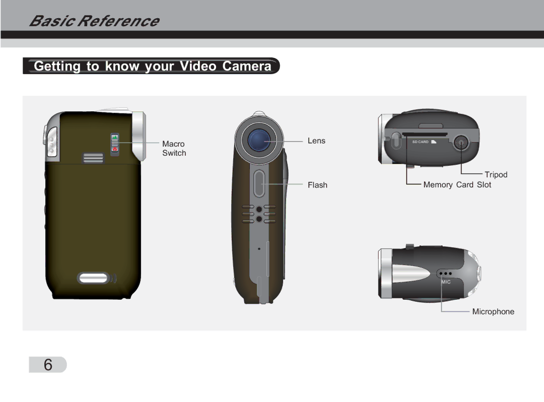 Cobra Digital DVC3300 manual Getting to know your Video Camera 