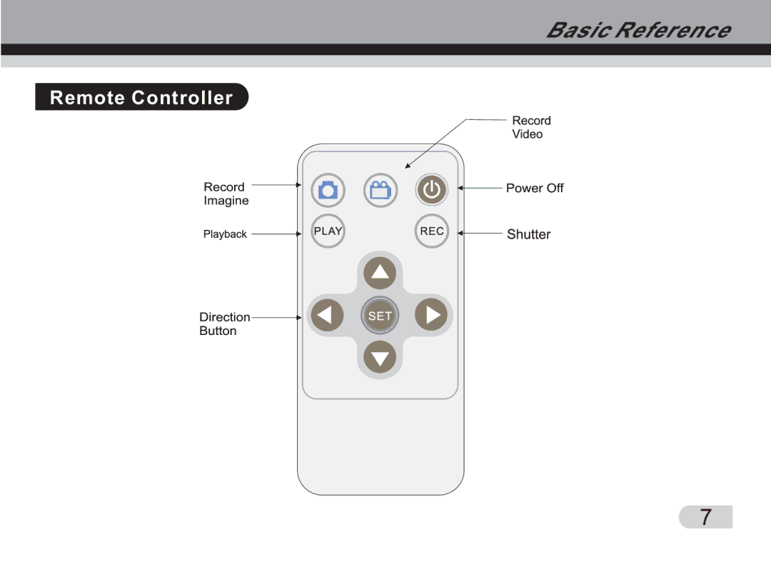 Cobra Digital DVC3300 manual Remote Controller 