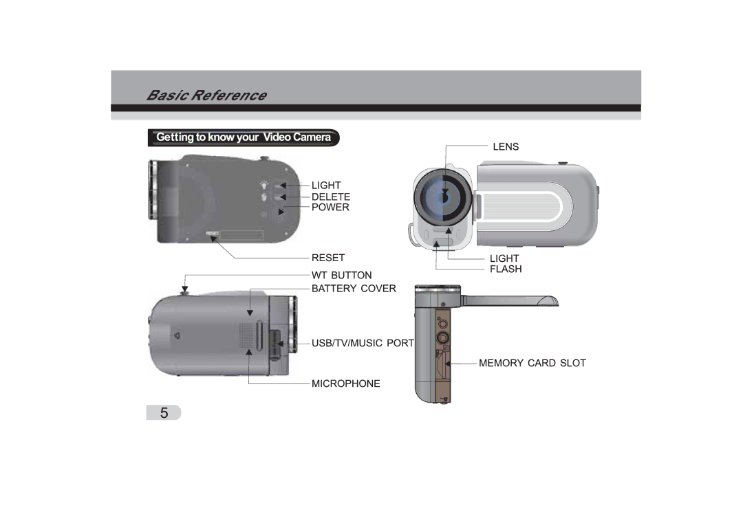 Cobra Digital DVC4000 manual 