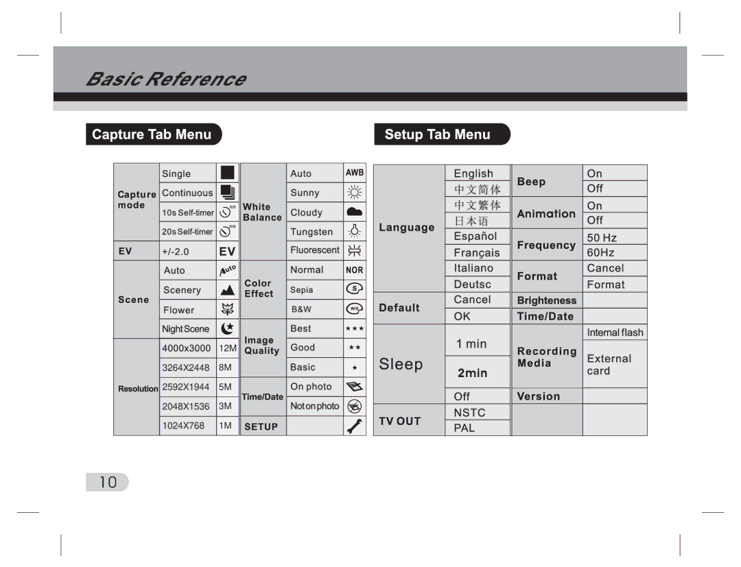 Cobra Digital PT2000 manual 12M 