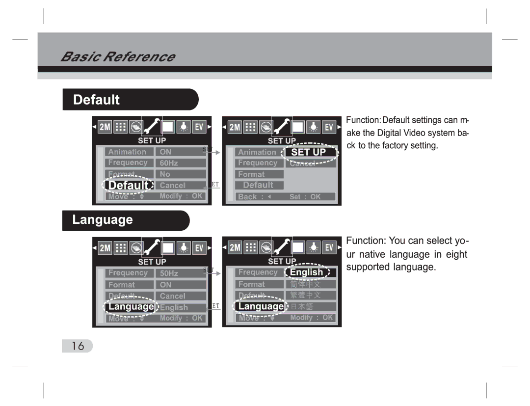 Cobra Digital PT2000 manual 