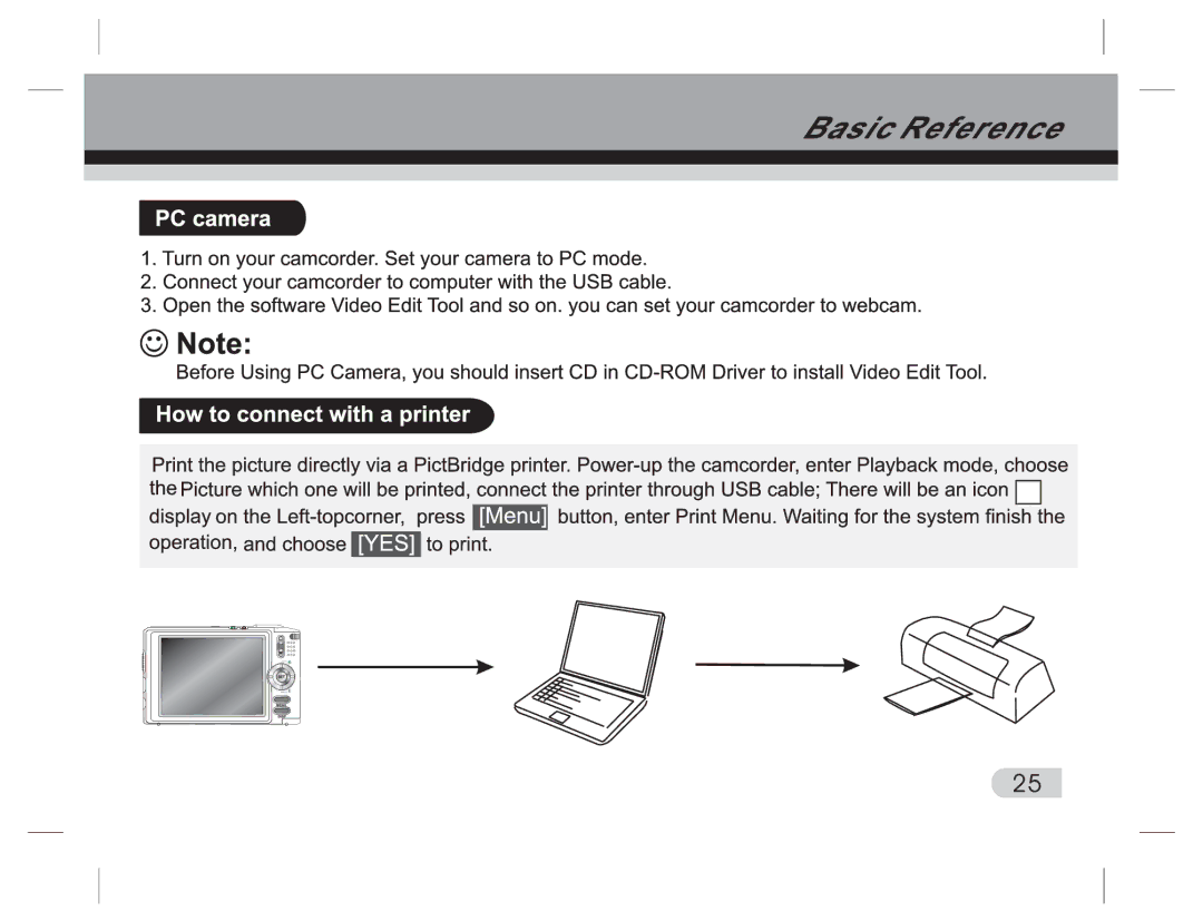 Cobra Digital PT2000 manual 