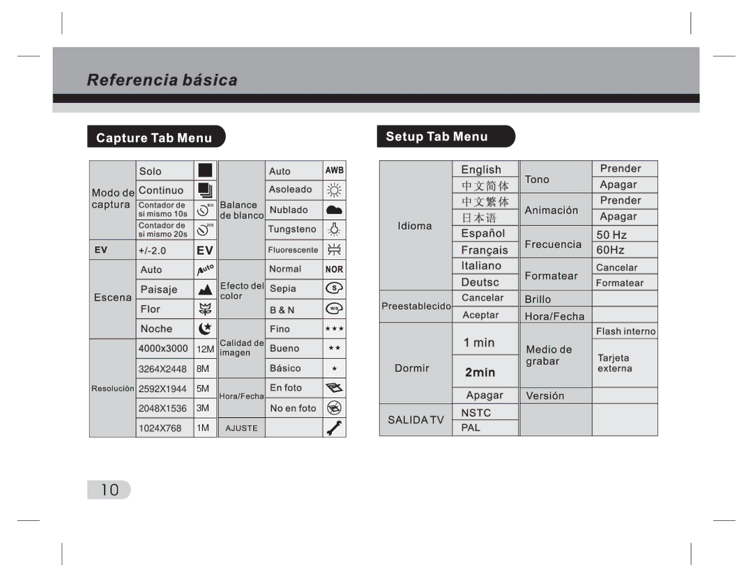 Cobra Digital PT2000 manual 12M 