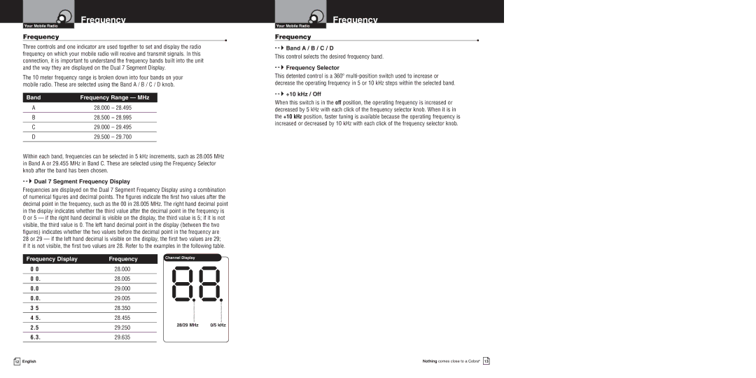 Cobra Electronics 150GTLDX owner manual Frequency 