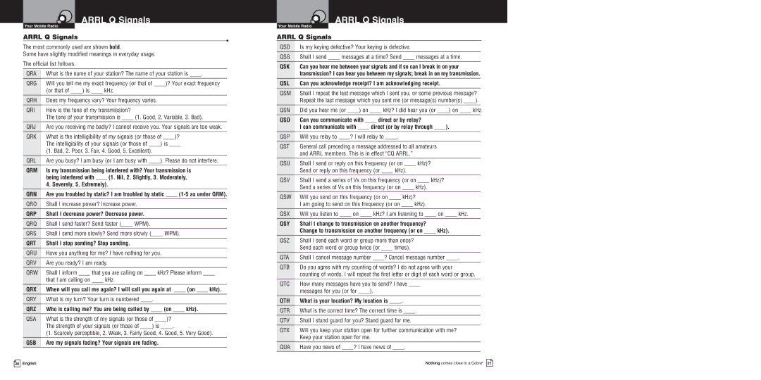 Cobra Electronics 150GTLDX owner manual Arrl Q Signals 