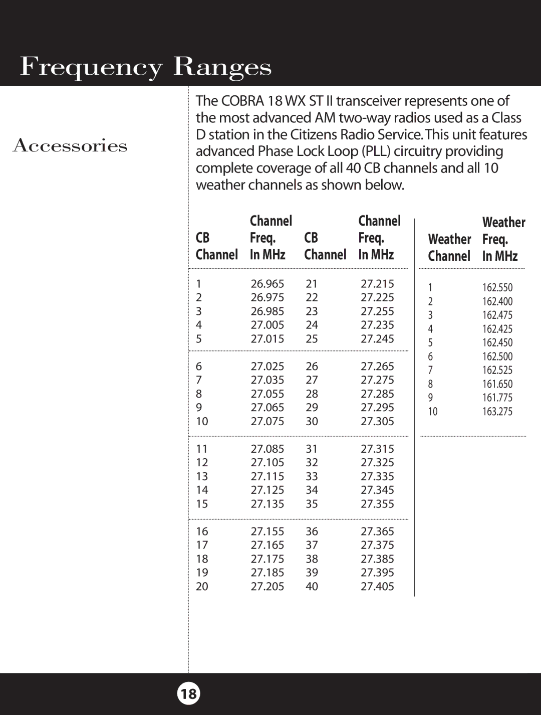 Cobra Electronics 18 WXST II specifications Frequency Ranges, Accessories, MHz, Weather Weather Freq 