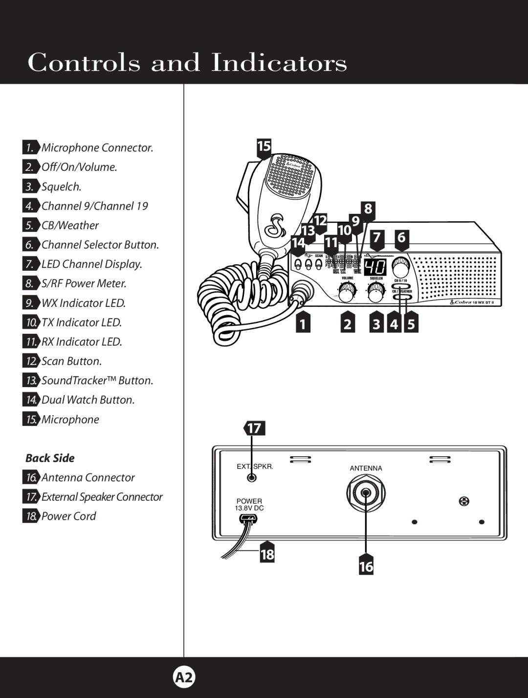 Cobra Electronics 18 WXST II specifications Controls and Indicators 