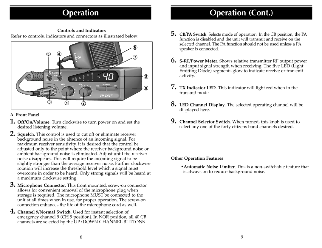 Cobra Electronics 19 DX II manual Controls and Indicators, Front Panel, Other Operation Features 