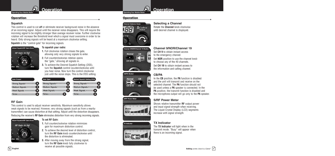 Cobra Electronics 19 DX IV warranty Operation Squelch, RF Gain, RF Power Meter, Selecting a Channel, TX Indicator 