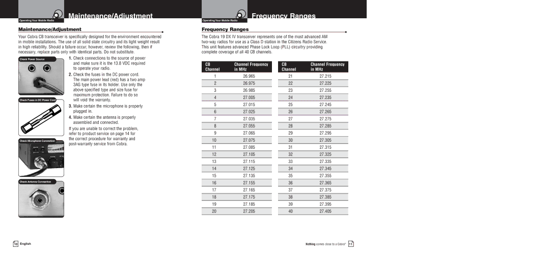 Cobra Electronics 19 DX IV warranty Maintenance/Adjustment, Frequency Ranges 