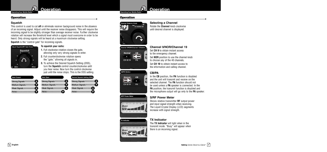 Cobra Electronics 19 Ultra III owner manual Operation Squelch, RF Power Meter, Selecting a Channel, TX Indicator 