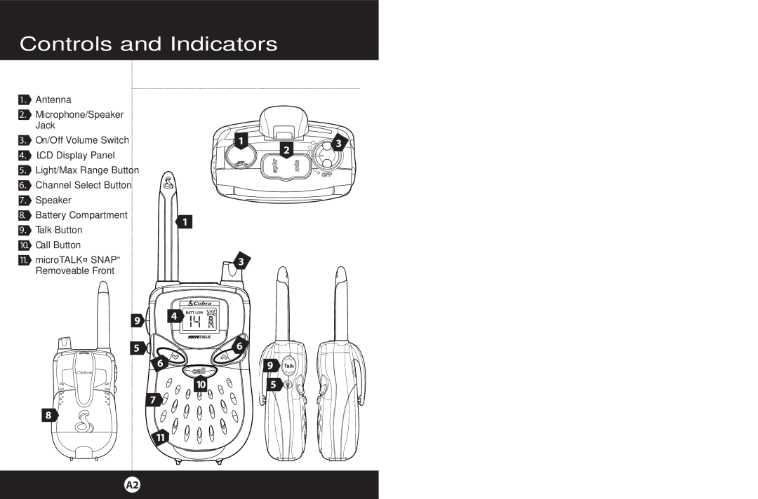 Cobra Electronics 2-Way Radio operating instructions Controls and Indicators Our Thanks to You, Cobra Customer Service 