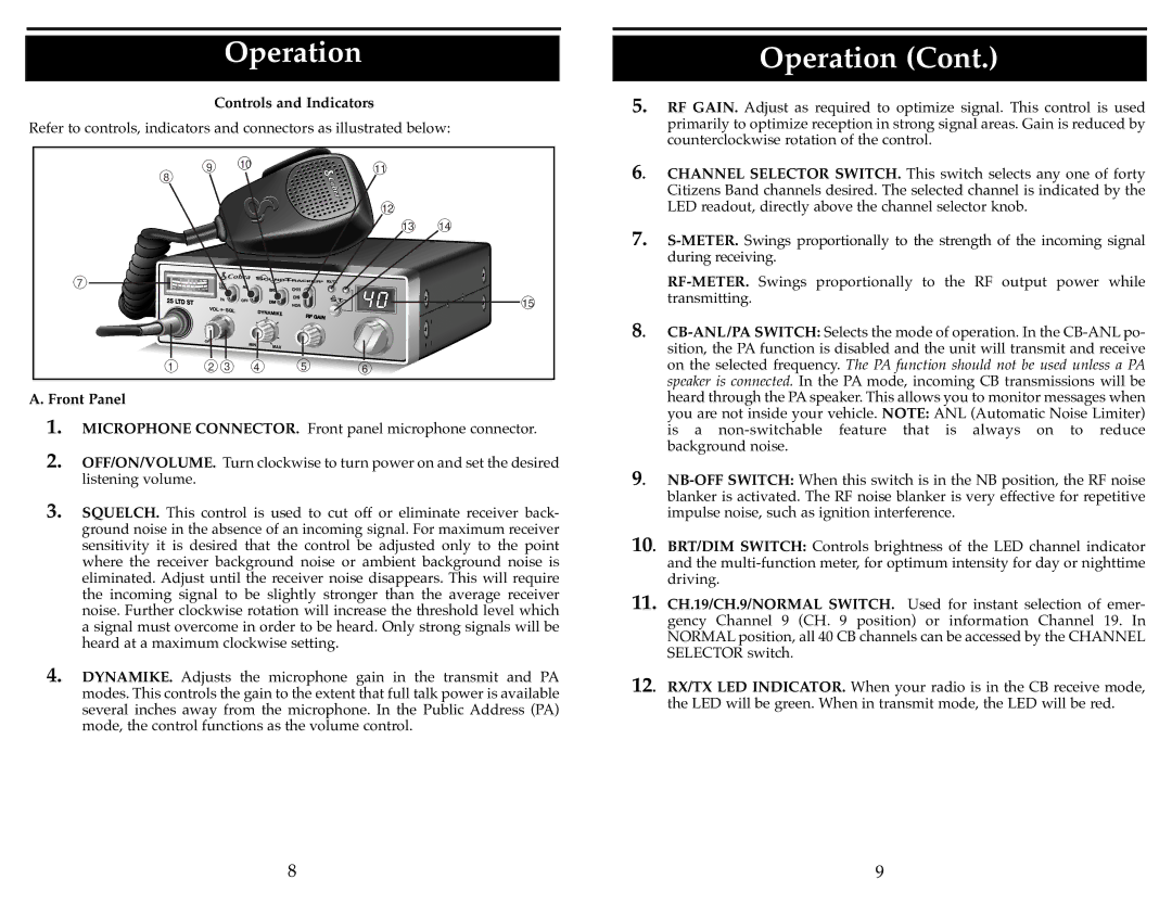 Cobra Electronics 25 LTD ST operating instructions Operation, Controls and Indicators, Front Panel 