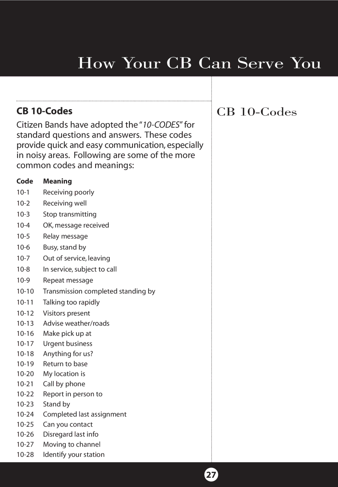 Cobra Electronics 25 NW specifications CB 10-Codes 