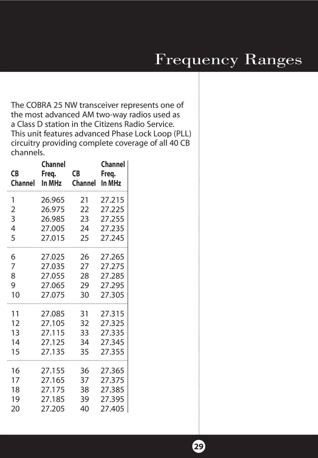 Cobra Electronics 25 NW specifications Frequency Ranges, MHz 