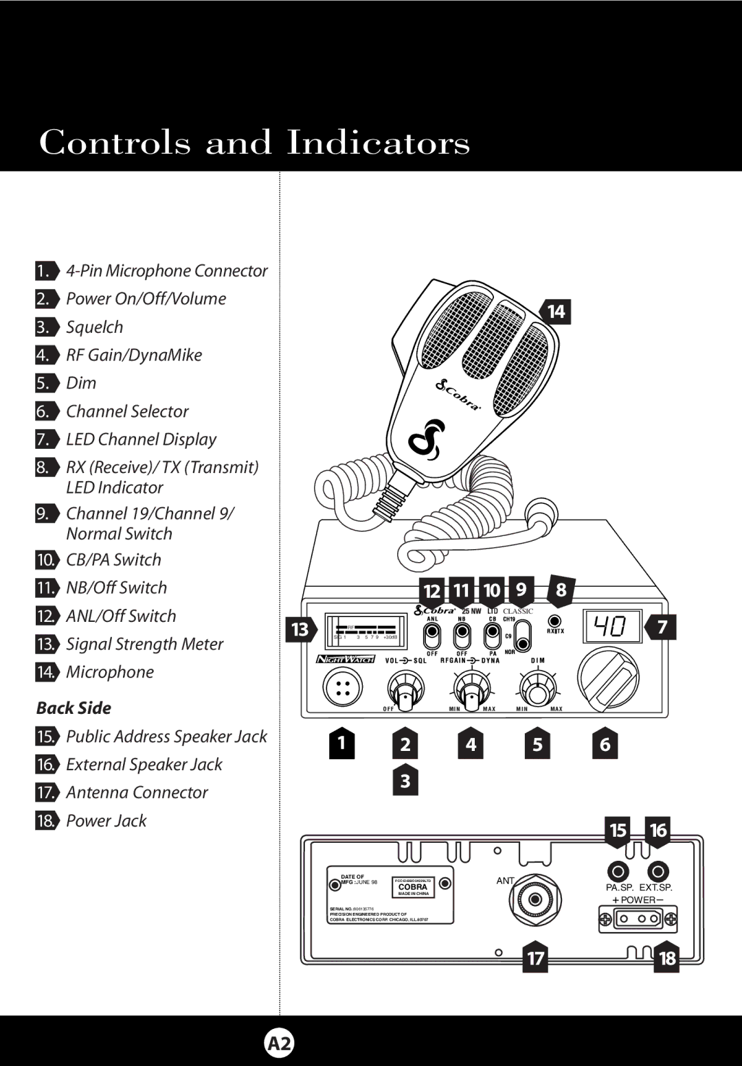 Cobra Electronics 25 NW specifications Controls and Indicators, 12 11 10 9 