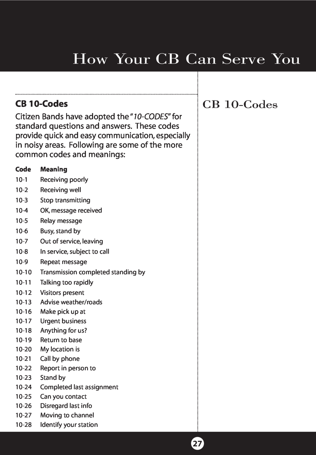 Cobra Electronics 25 NW specifications CB 10-Codes, How Your CB Can Serve You 