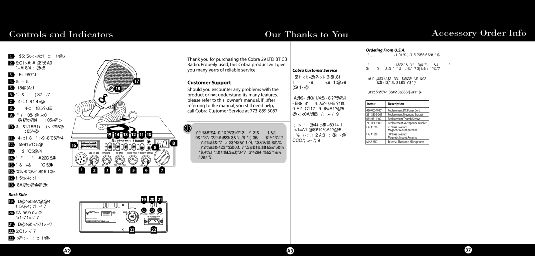 Cobra Electronics 29 LTD BT operating instructions Customer Support, Ordering From U.S.A, Back Side, Cobra Customer Service 