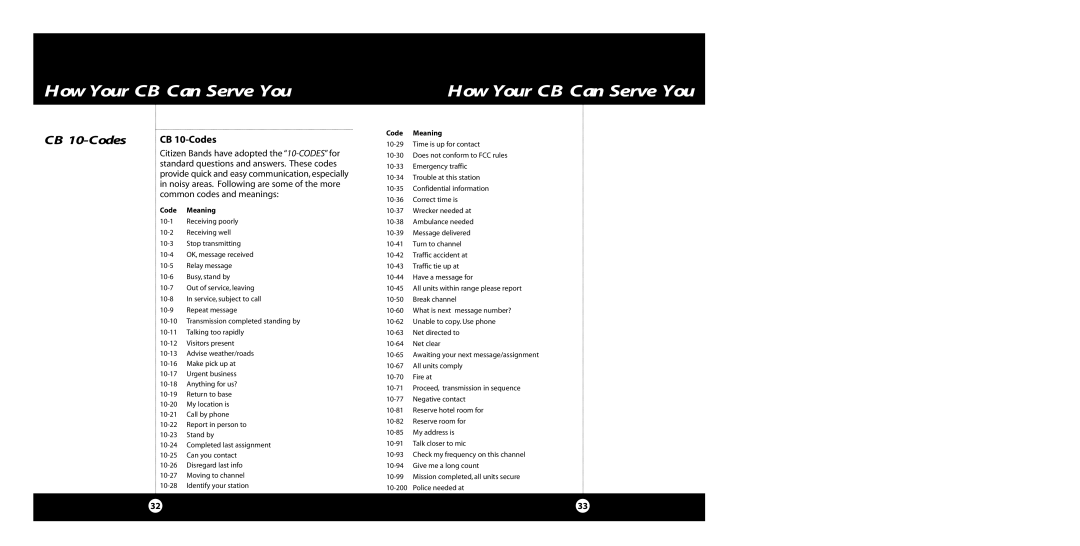 Cobra Electronics 29 WX NW BT specifications CB 10-Codes 