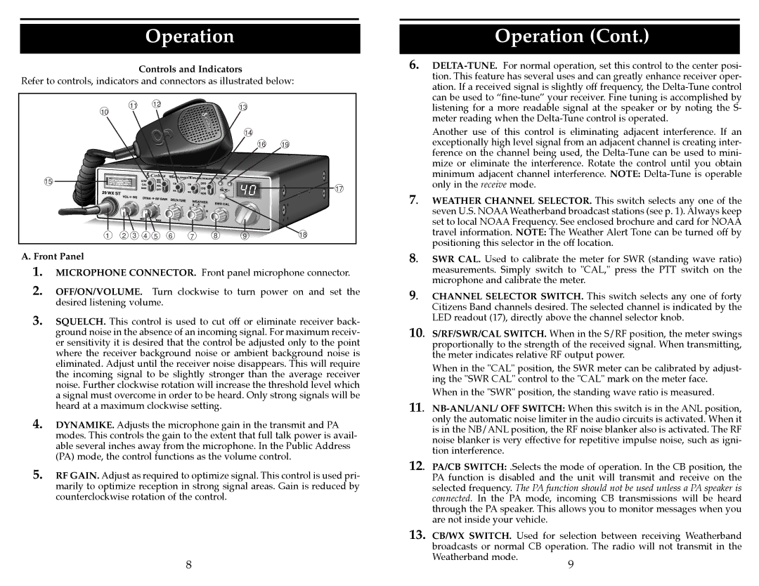 Cobra Electronics 29 WX ST operating instructions Operation, Controls and Indicators, Front Panel 