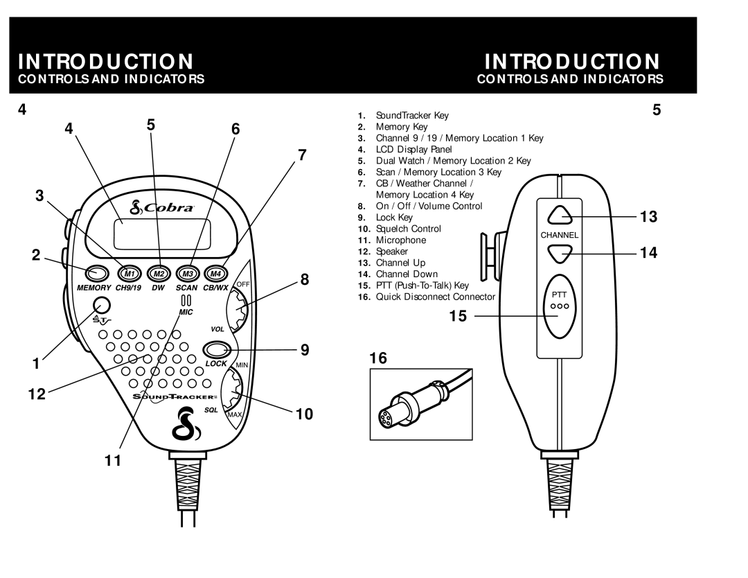 Cobra Electronics 75 WX ST operating instructions Controls and Indicators, Speaker 