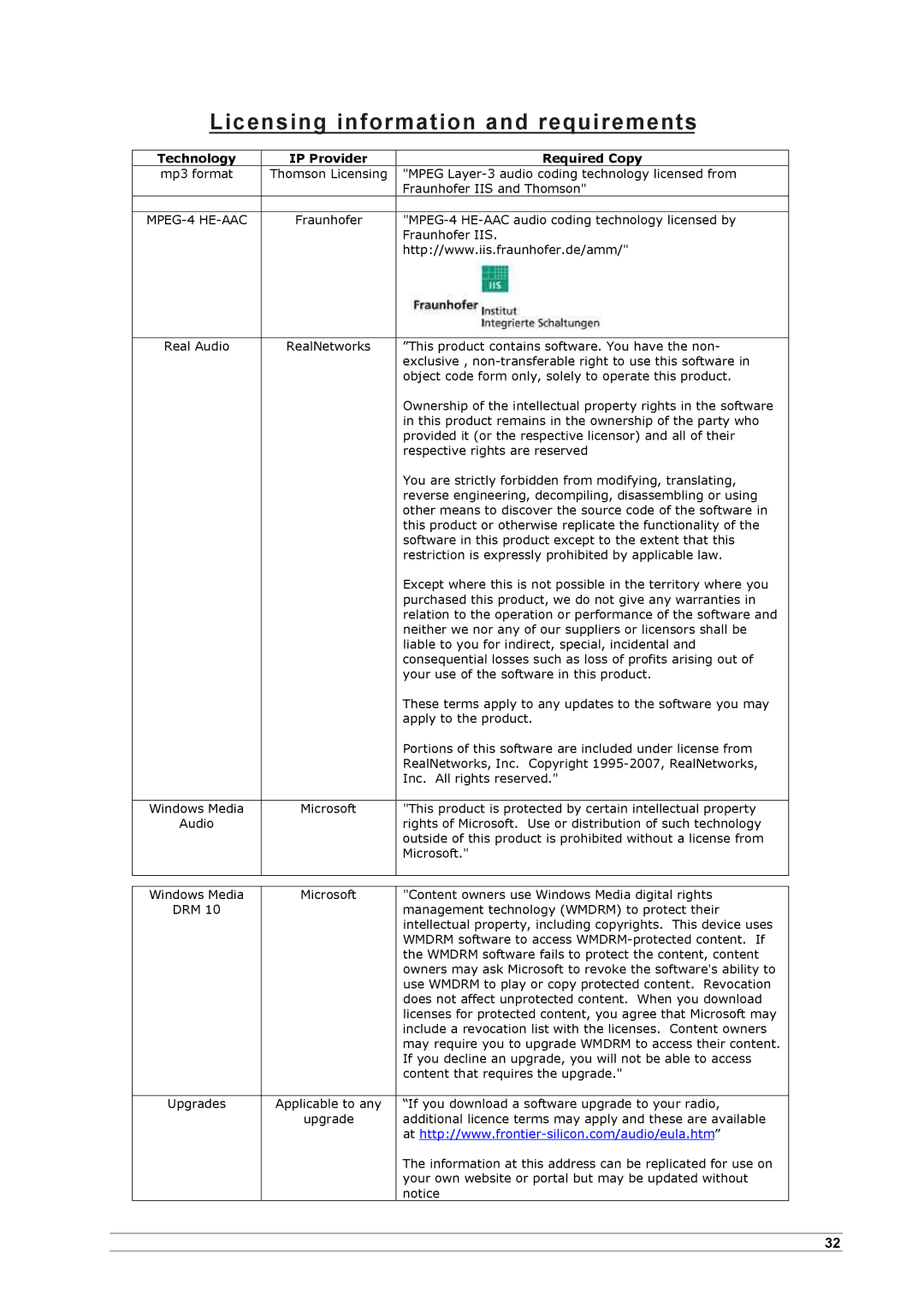 Cobra Electronics CIR 1000 A, CIR 1000 E manual Licensing information and requirements 